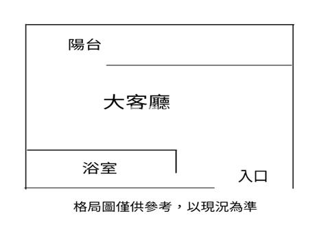榮總整新大套房1樓房屋室內格局與周邊環境