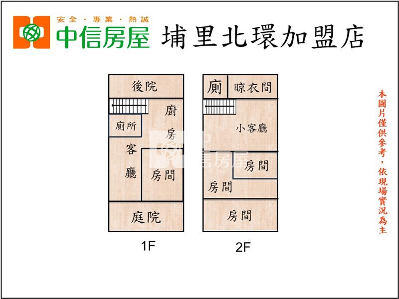 巷弄美屋房屋室內格局與周邊環境