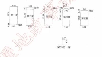 《晶顥團隊》青埔電梯別墅房屋室內格局與周邊環境