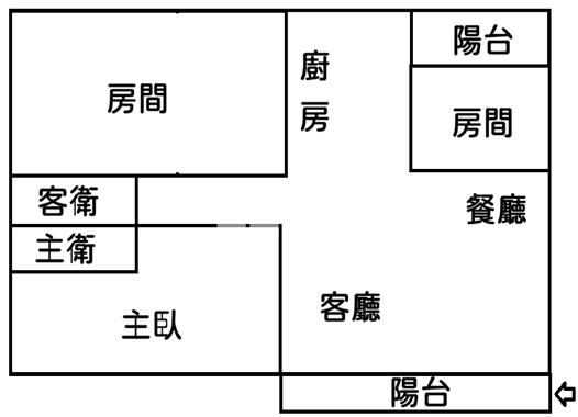 北歐生活質感宅房屋室內格局與周邊環境