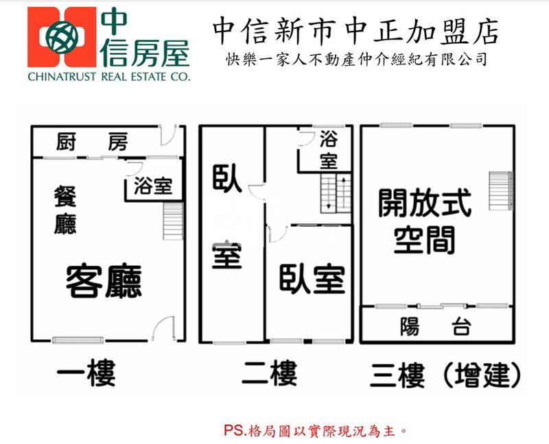 善化車站旁低總價透天房屋室內格局與周邊環境