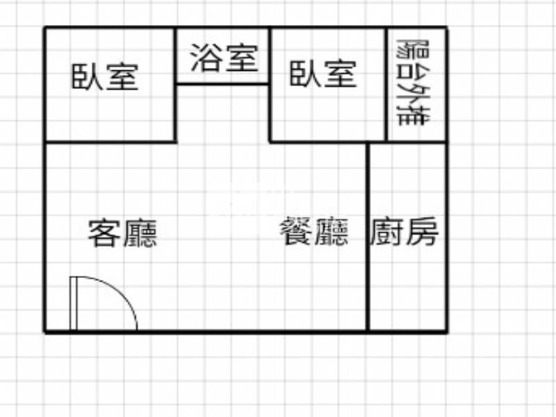 文化中心美2房+車位房屋室內格局與周邊環境