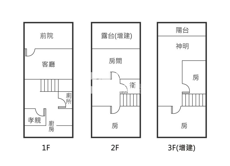 豐原中正公園旁孝親房透天房屋室內格局與周邊環境