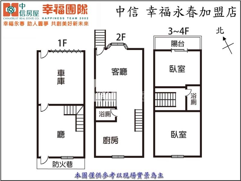 三大工業聚落車庫別墅房屋室內格局與周邊環境
