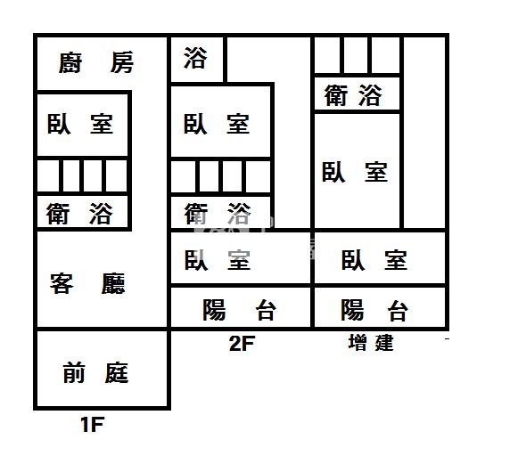 吳鳳科大旁低總價透天房屋室內格局與周邊環境