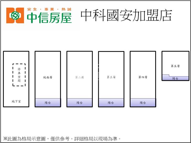 中科101傳家角店房屋室內格局與周邊環境