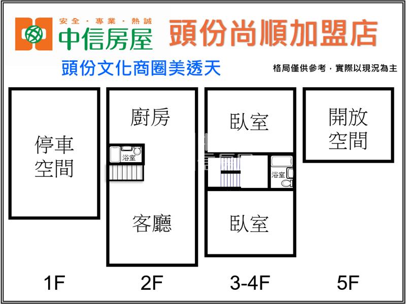 頭份文化商圈美透天房屋室內格局與周邊環境