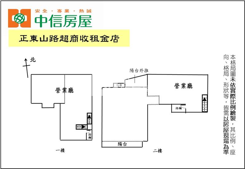 正東山路超商收租金店(專任)房屋室內格局與周邊環境