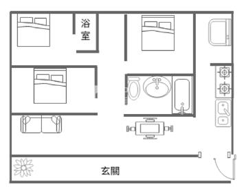 大遠百3年屋3房+超大車位房屋室內格局與周邊環境
