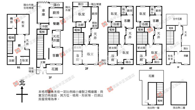 美術館靜謐電梯透天稀有釋出房屋室內格局與周邊環境