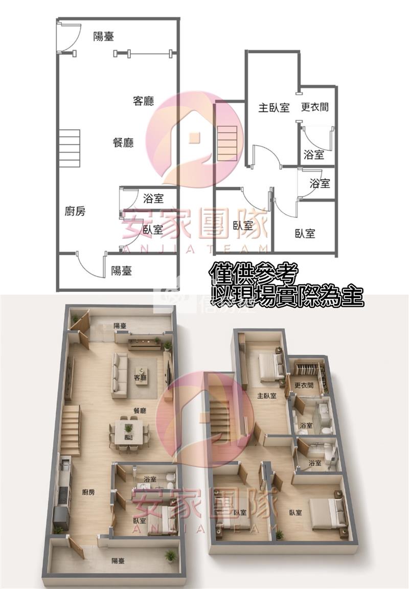 【安家】巴黎春天一樓挑高裝潢四房車房屋室內格局與周邊環境
