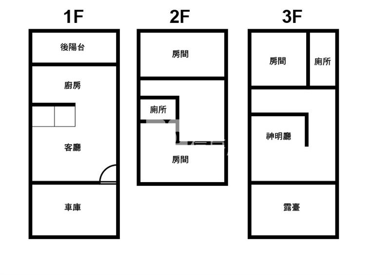 【安家】富岡重劃區大地坪車庫美別墅房屋室內格局與周邊環境