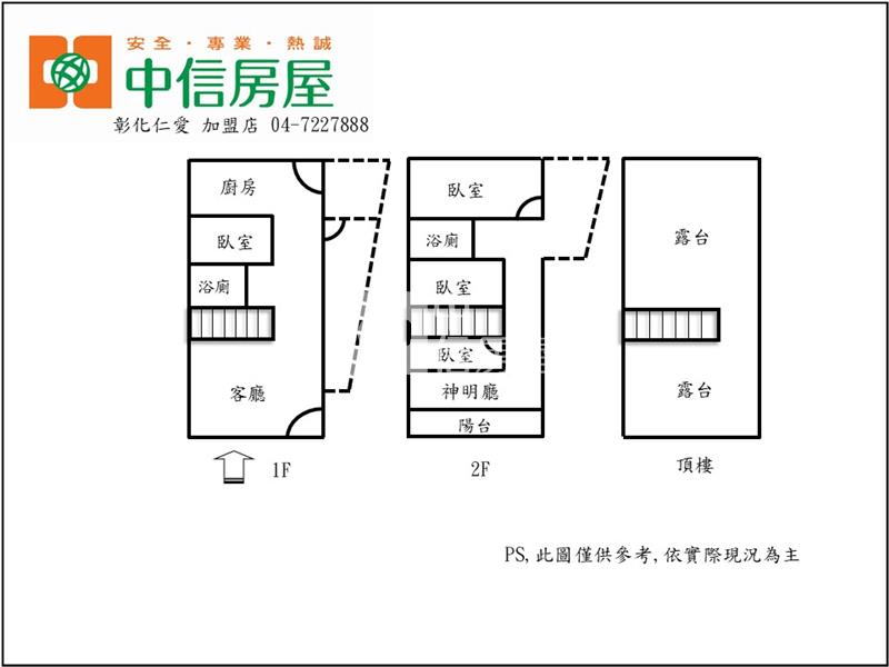 彰美路特力屋旁透天房屋室內格局與周邊環境