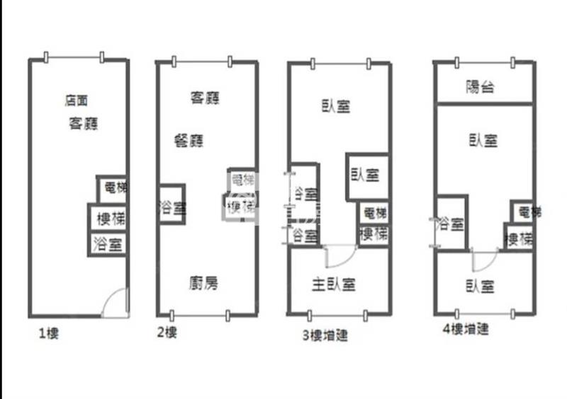 【奔馳】G9綠線捷運站旁電梯透店房屋室內格局與周邊環境