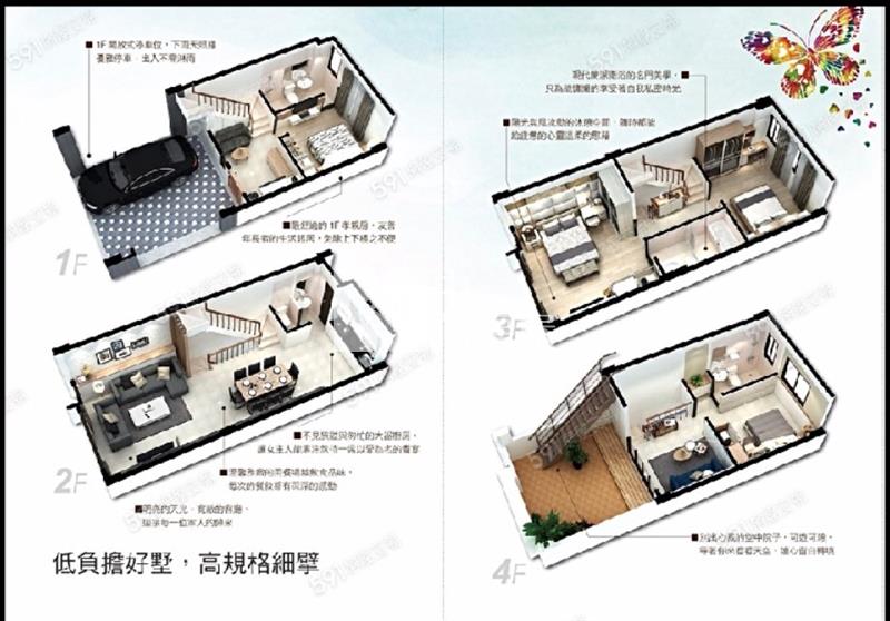專✨大悅清華．前院停車別墅｜近六六．新屋市區房屋室內格局與周邊環境