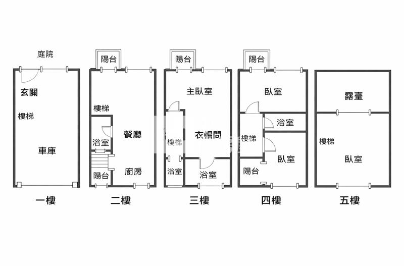楊梅幼獅交流道 埔心邊間花園別墅房屋室內格局與周邊環境