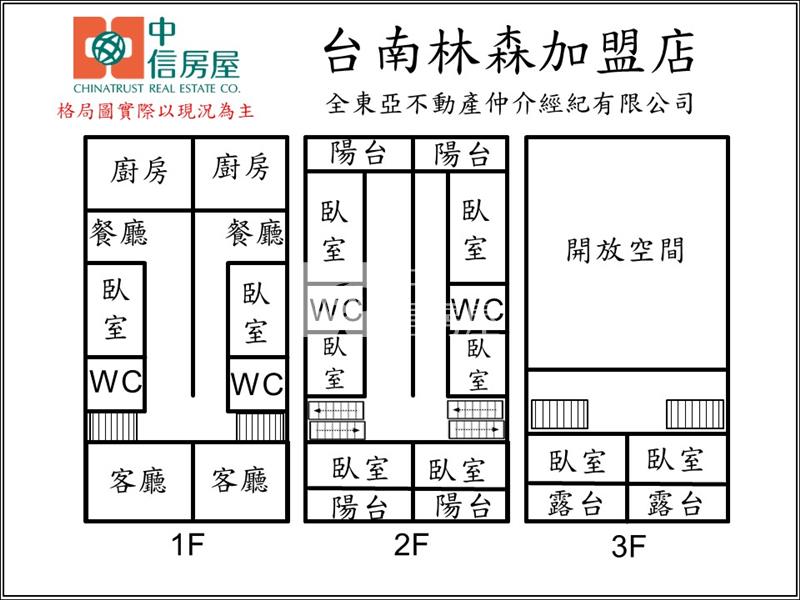 旗山大地坪低總價大面寬超值透天房屋室內格局與周邊環境