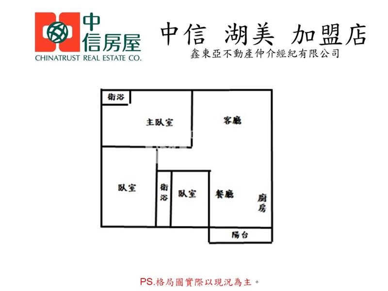 近奇美博物館~輕齡3房平車電寓房屋室內格局與周邊環境