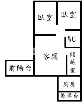 中央甲天下景觀3房房屋室內格局與周邊環境