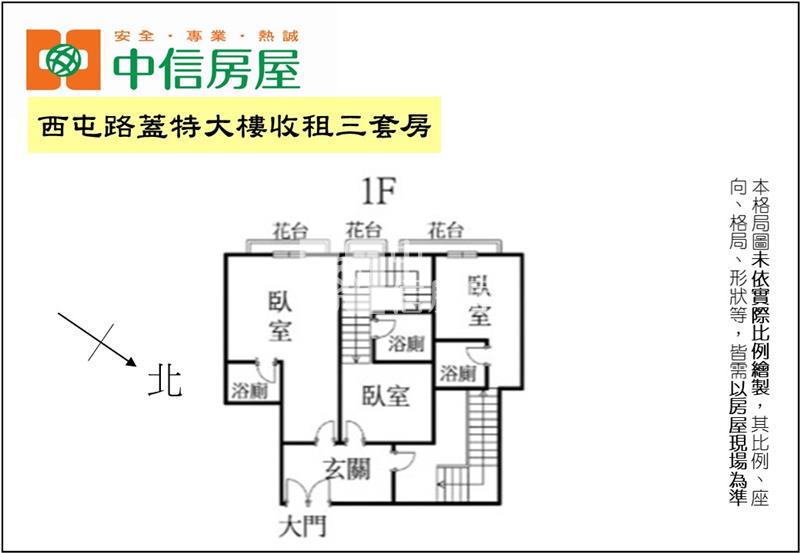 西屯路蓋特大樓收租三套房房屋室內格局與周邊環境