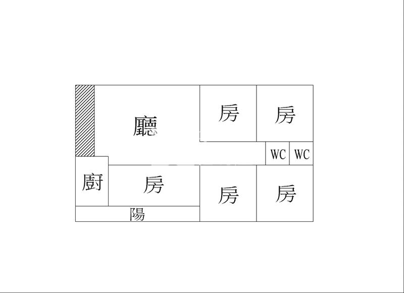 全民一家房屋室內格局與周邊環境