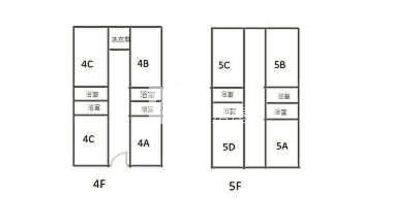 中壢夜市旁美寓4+5樓8套房房屋室內格局與周邊環境