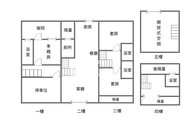 大園全新五房車別墅房屋室內格局與周邊環境