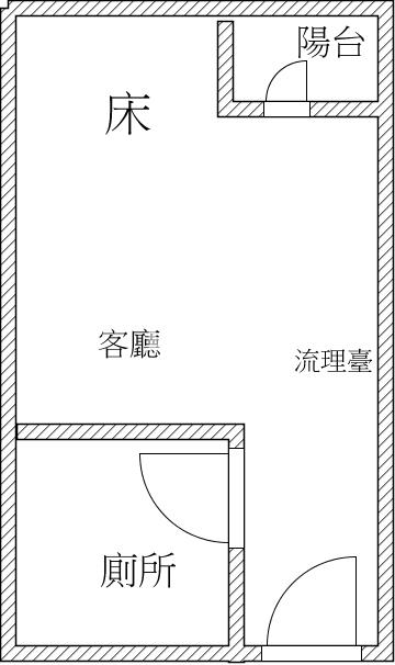 專任-特易購溫馨套房房屋室內格局與周邊環境