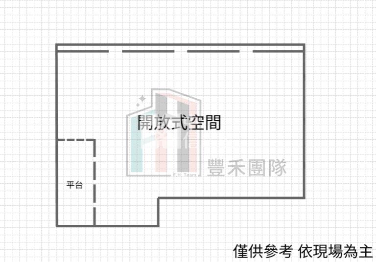 【豐禾】楊梅比佛利發財大金店面房屋室內格局與周邊環境