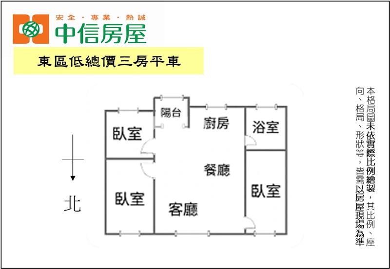 東區低總價三房平車房屋室內格局與周邊環境