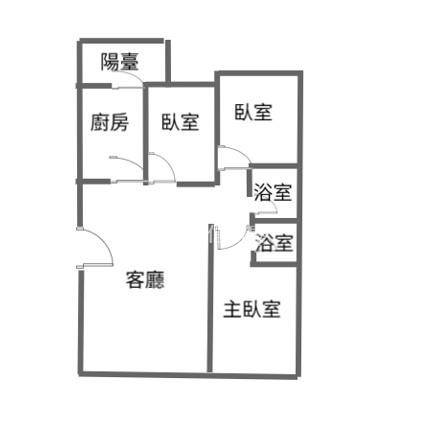 【奔馳】人文學院~3房車房屋室內格局與周邊環境