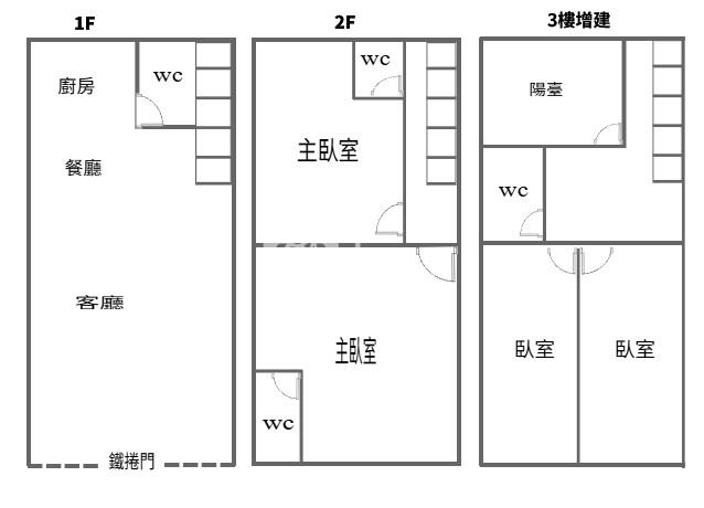 近高榮國小旁翻新美透天房屋室內格局與周邊環境