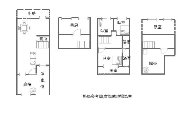 內壢忠孝路面寬透天房屋室內格局與周邊環境