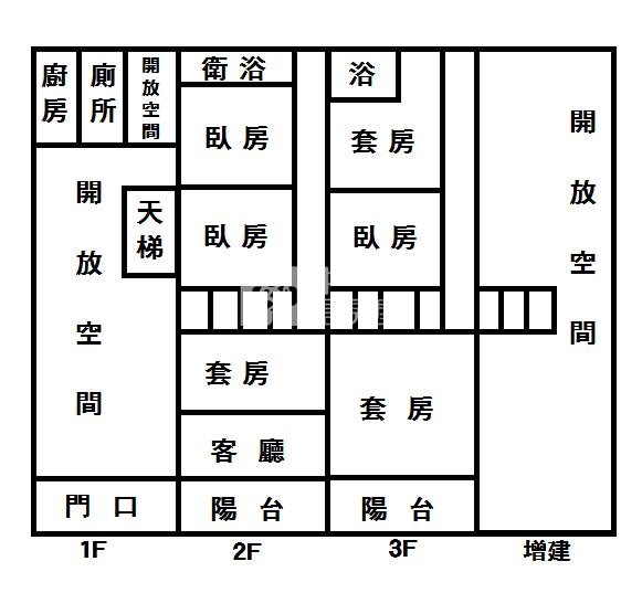 配天宮超吸金黃金店住房屋室內格局與周邊環境