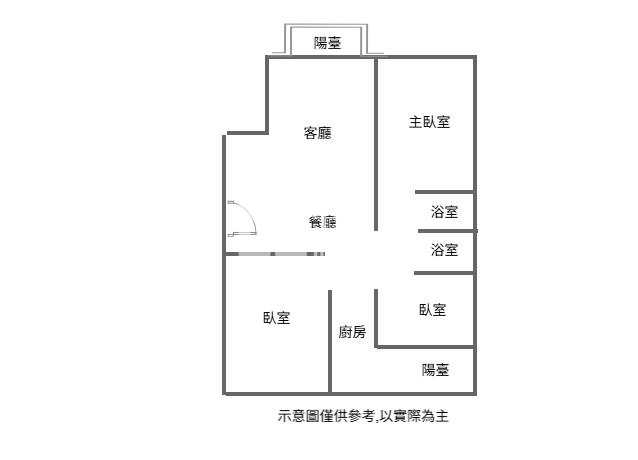 永昶城｜近體育園區．電梯大空間三室(主要用途:工業用)房屋室內格局與周邊環境