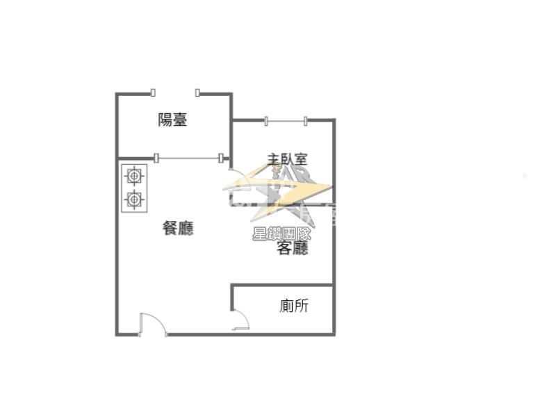 【星鑽】客運園區-璟都未來-全新1+1房車房屋室內格局與周邊環境