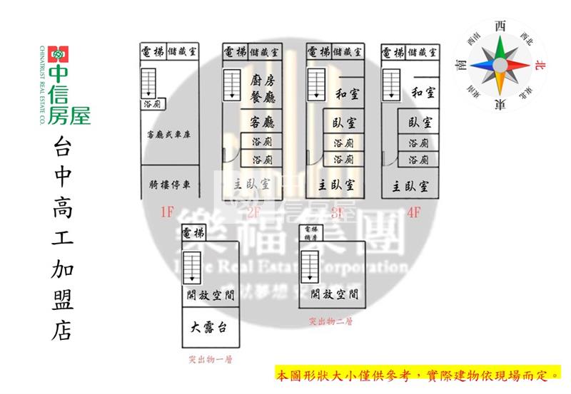 勤美綠園道輕屋齡電梯美透天房屋室內格局與周邊環境