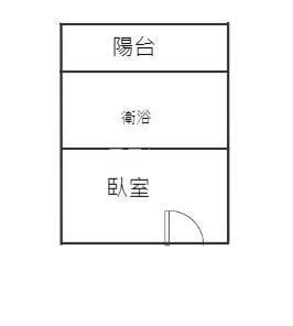 重劃區大泳池舒適湯屋~近轉運站火車站房屋室內格局與周邊環境