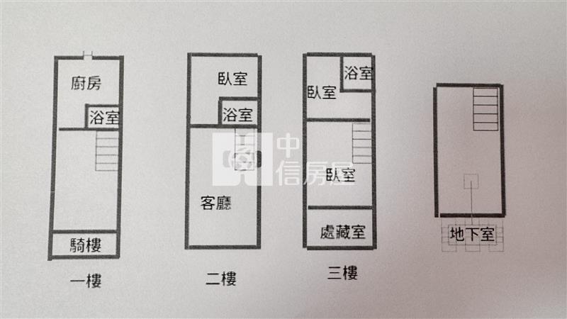 中壢A21捷運透店房屋室內格局與周邊環境
