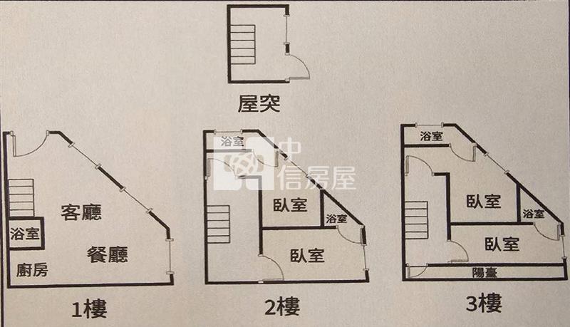 金陵路三段整新透天房屋室內格局與周邊環境