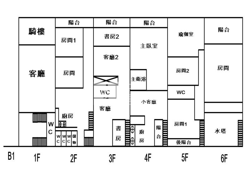 屏東房屋《福建路優質店住》房屋室內格局與周邊環境