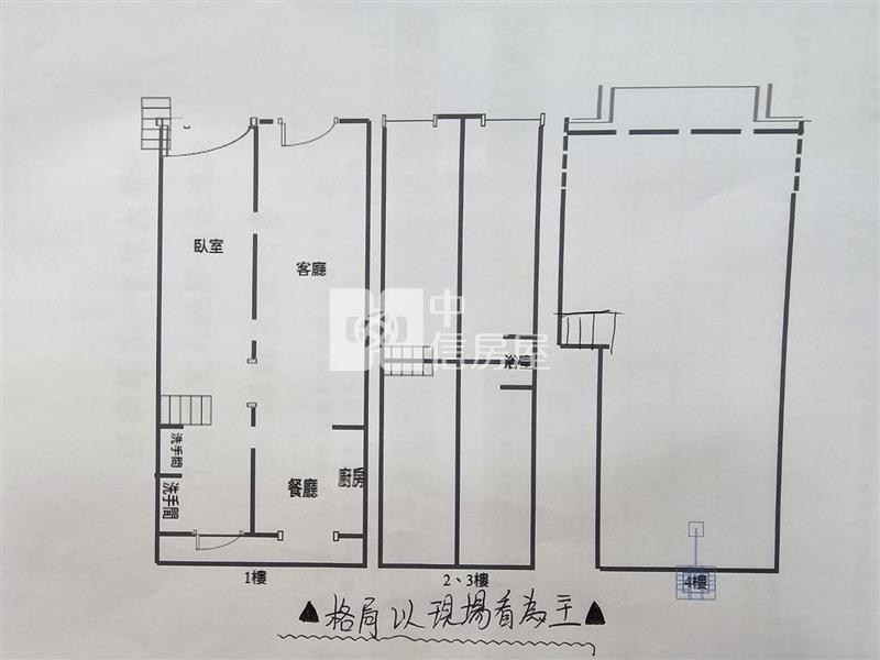 獨家專委-中原大學-7米面寬大地坪超值透天房屋室內格局與周邊環境