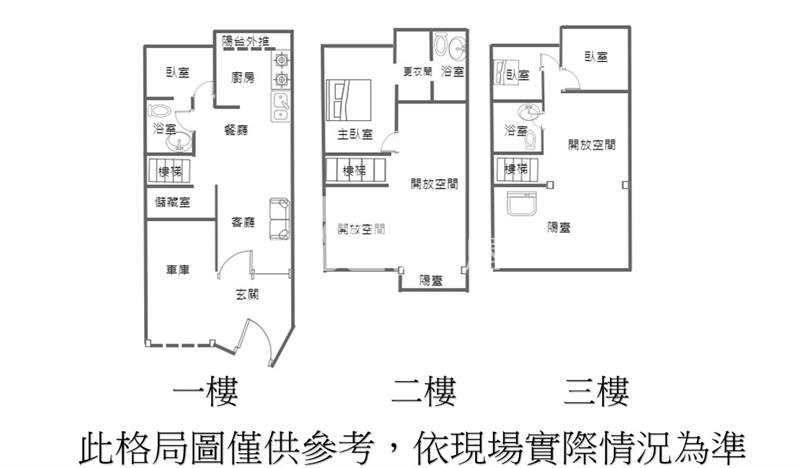 《專任》龍興國中旁龍岡大地坪美透天(活巷)房屋室內格局與周邊環境