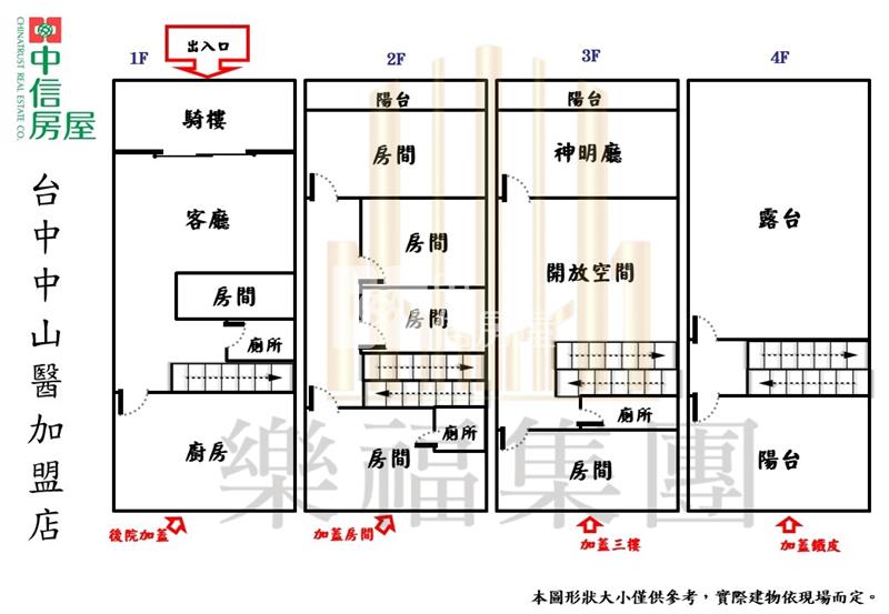 成功國中臨12米路孝親房金透店房屋室內格局與周邊環境