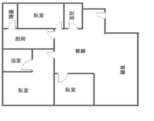 【奔馳】臻愛巴黎.優質3房車房屋室內格局與周邊環境