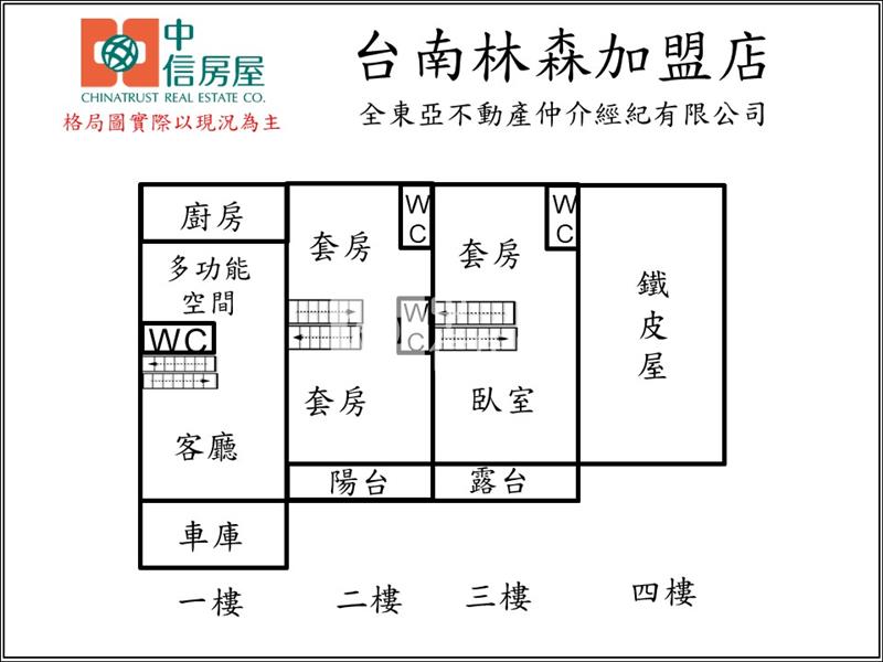屏東崇蘭國小學區整新車墅房屋室內格局與周邊環境