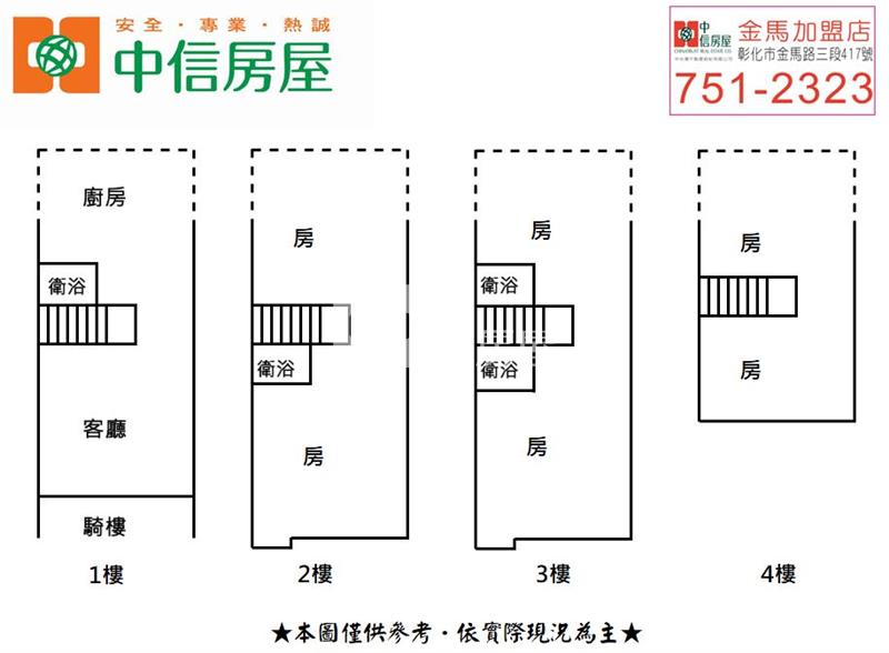自強南路金店面房屋室內格局與周邊環境
