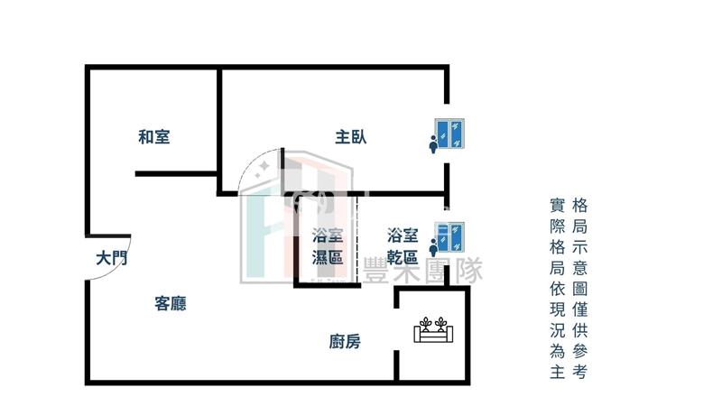 【豐禾】內壢後站莊敬路商圈1+1房房屋室內格局與周邊環境