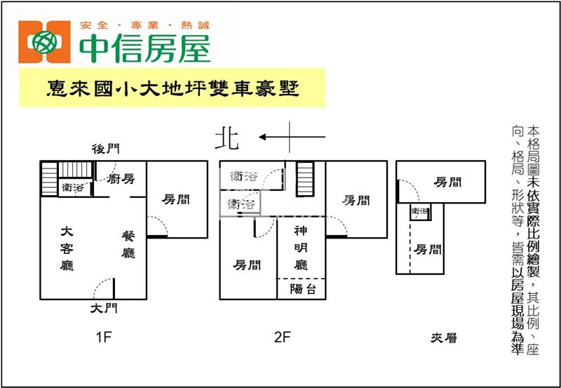 惠來國小大地坪雙車豪墅房屋室內格局與周邊環境