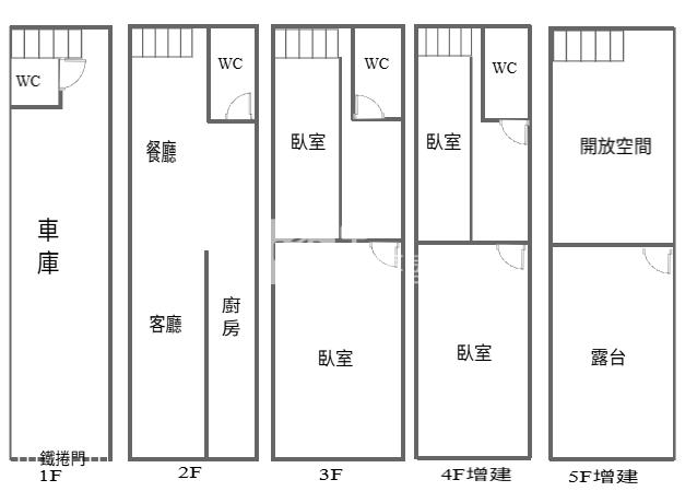 埔心市區翻新美透天房屋室內格局與周邊環境